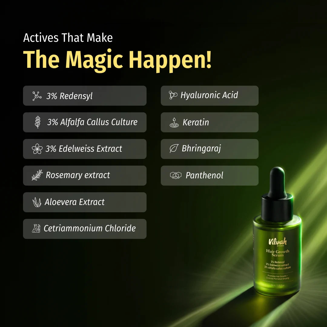 vilvah hair growth serum actives