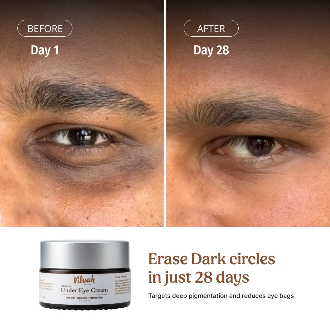Advanced Night Repair Combo