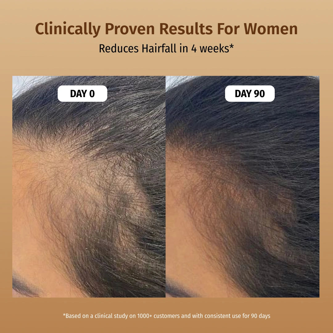 Pre & Post-Wash Hair Serum Combo