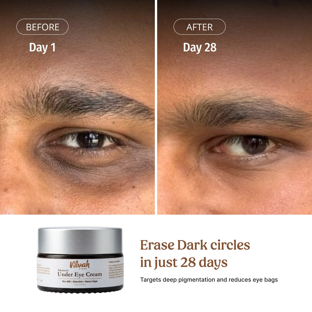 Face Lift Combo (Advanced)