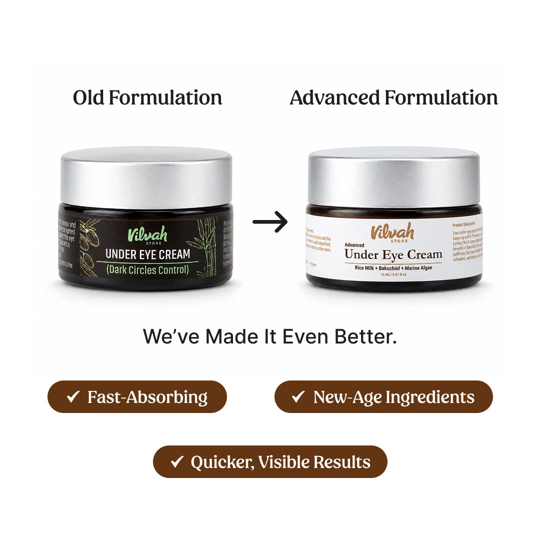 Advanced Under Eye Cream