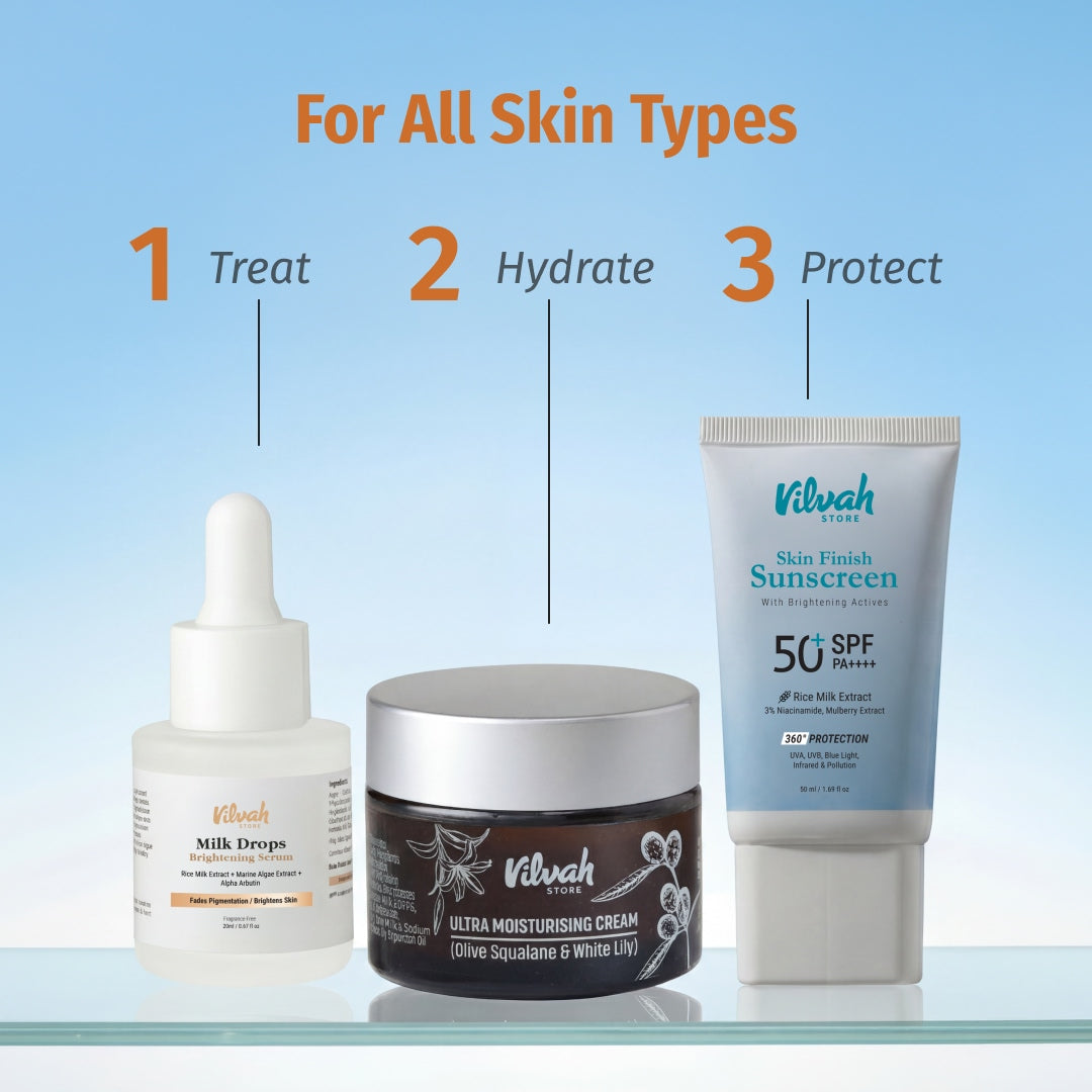 best face care suits for all skin types