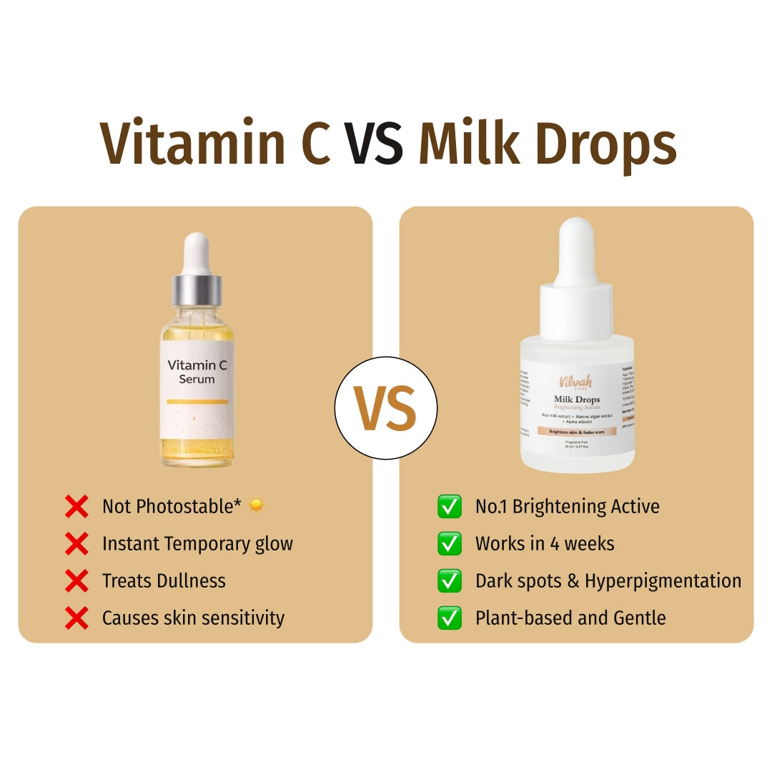 Milk Drops Brightening Serum