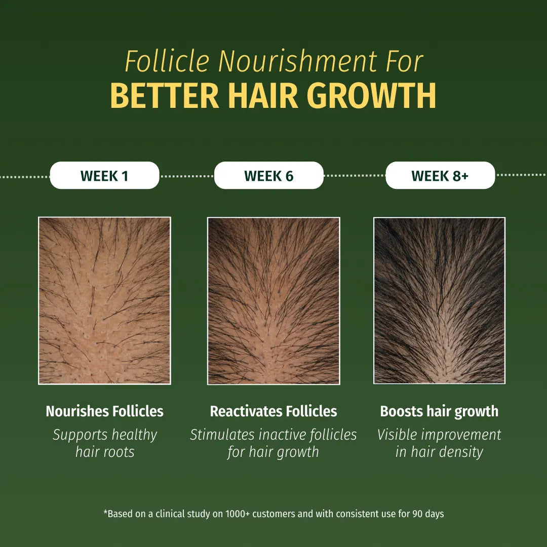 follicle nourishment for better hair growth