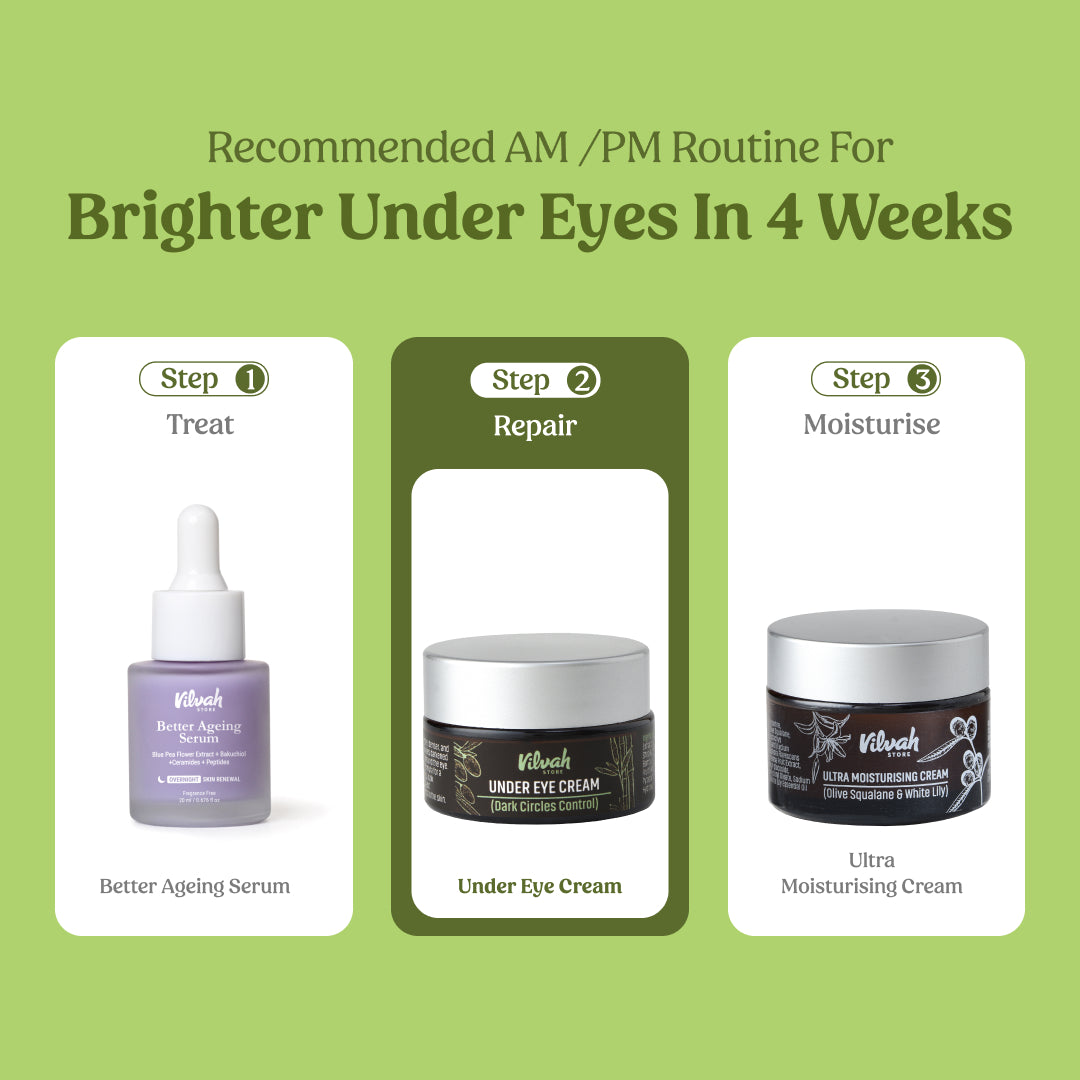 AM PM routine for brighter under eyes - Vilvah