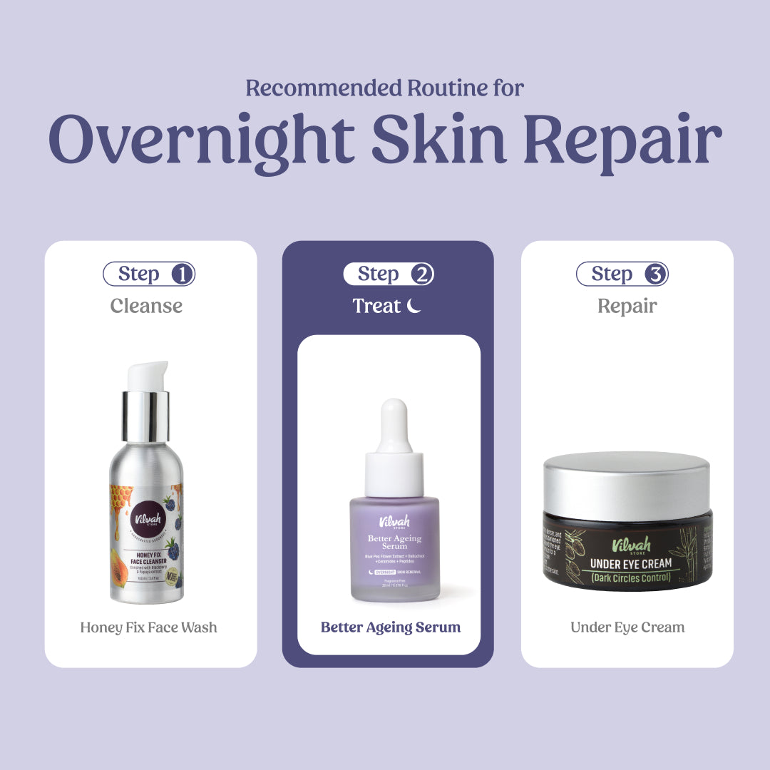 Night Repair Combo