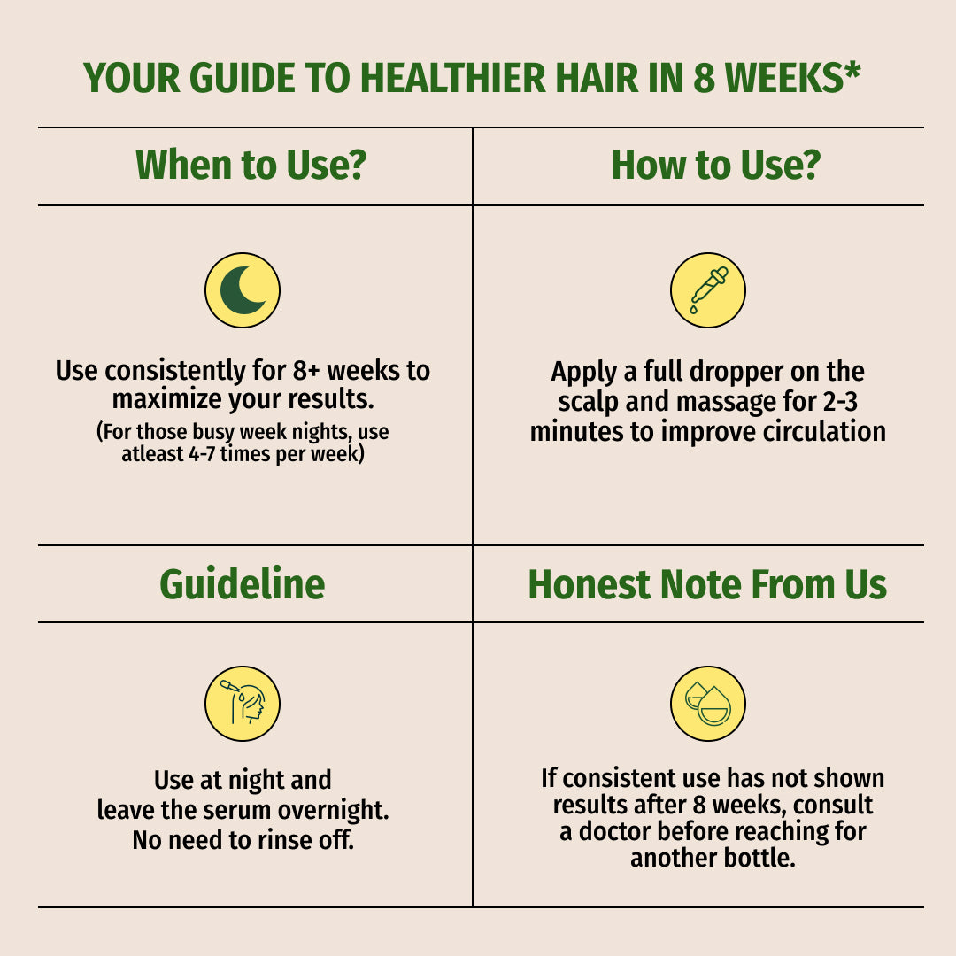 Hair Growth Serum