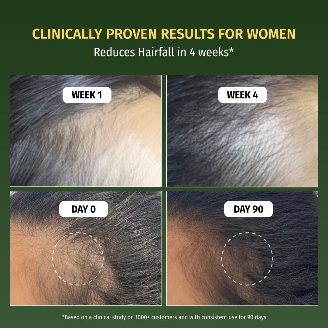 Hair Growth Serum