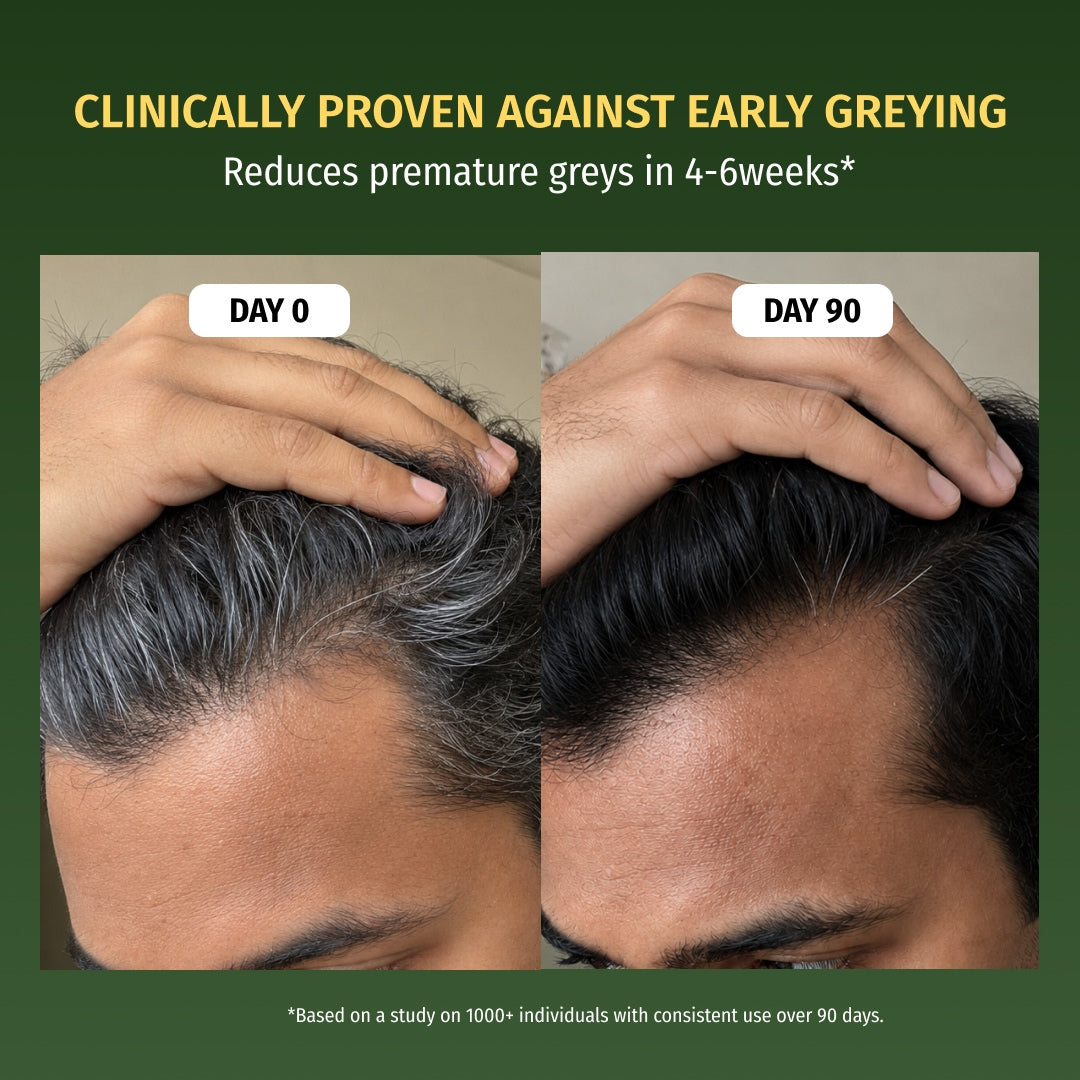 Hair Growth Serum