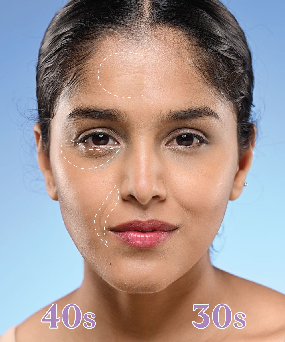 best anti-aging serum for 30s and 40s