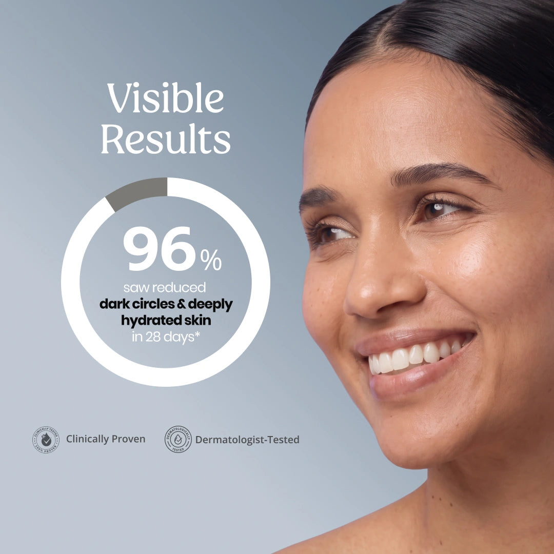 Face Lift Combo (Advanced)