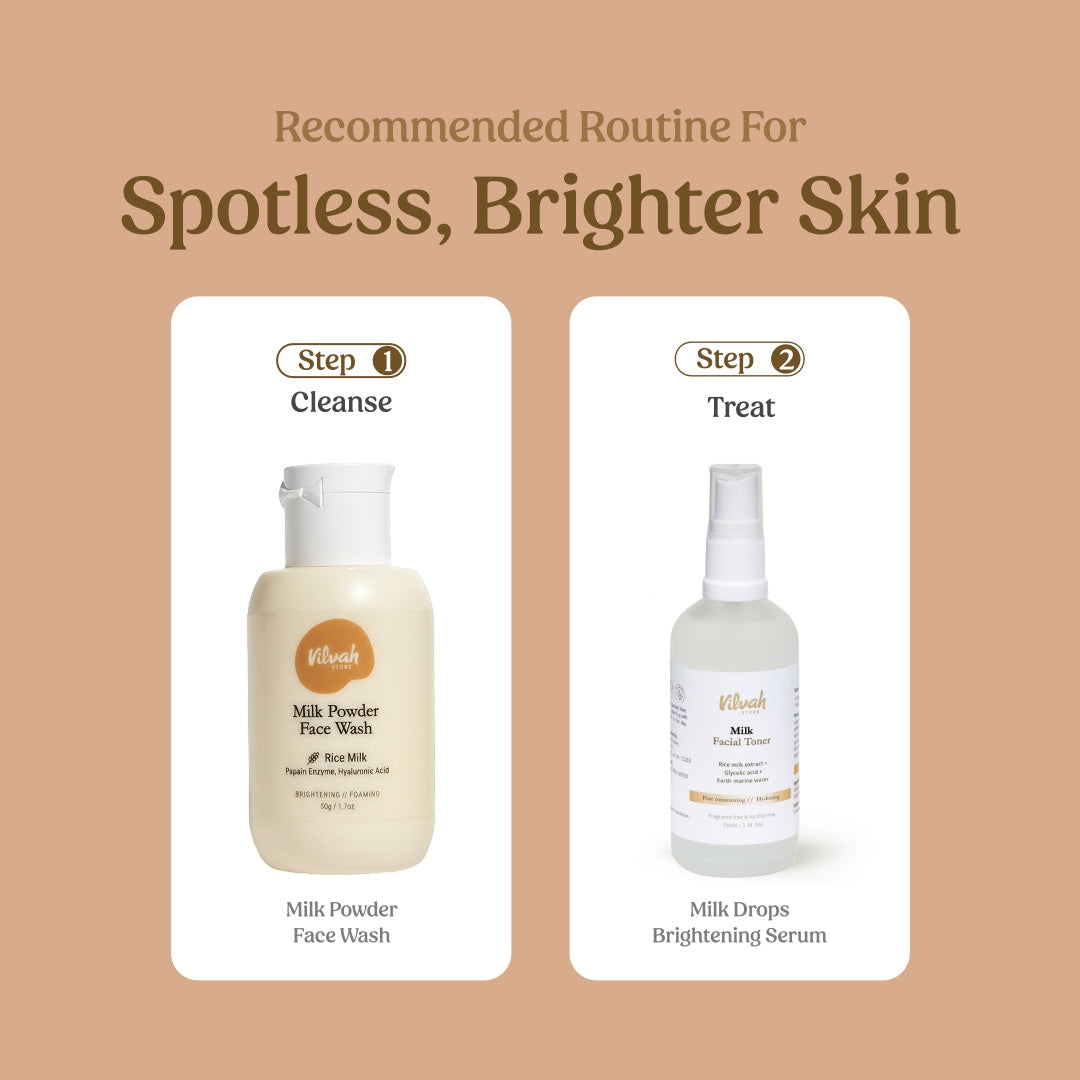 Pore Minimising Combo