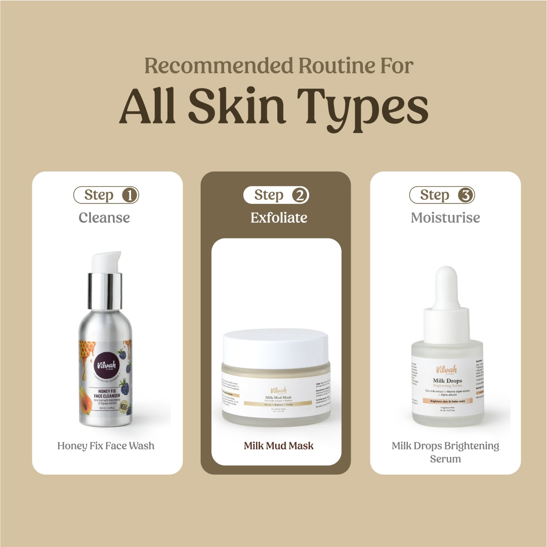Milk Mud Mask