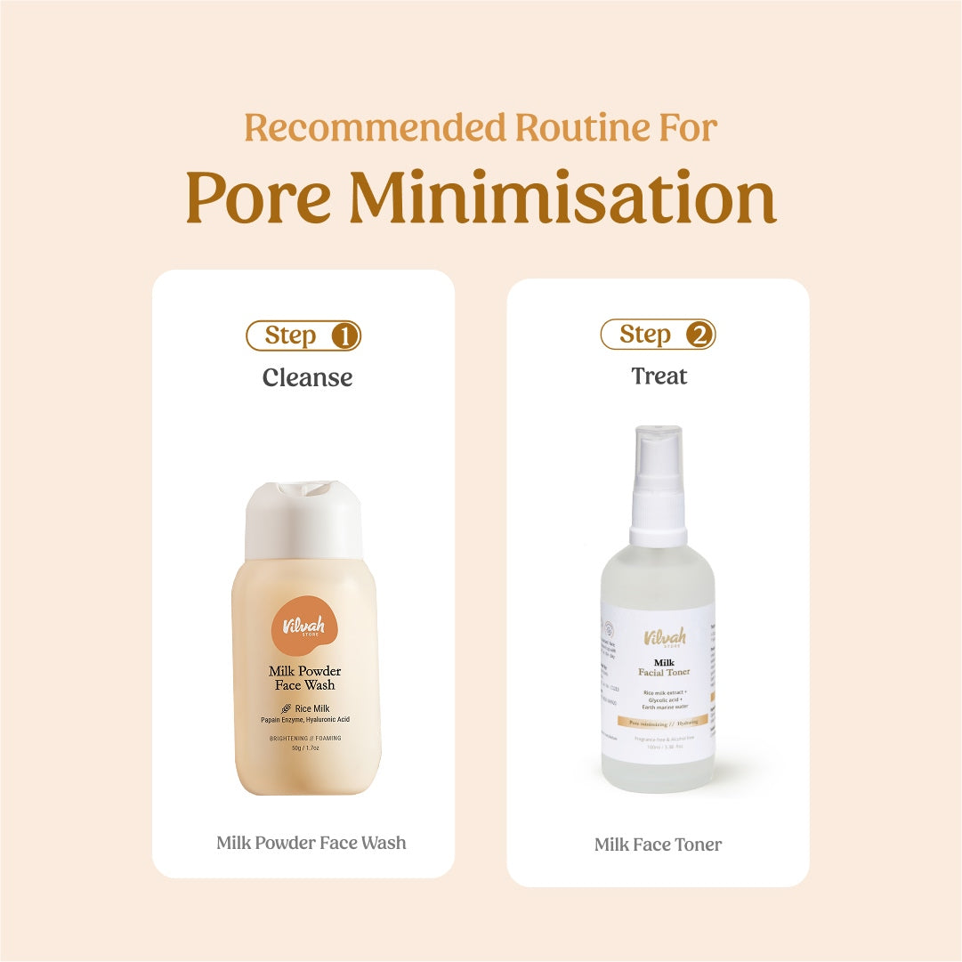 Pore Minimising Combo