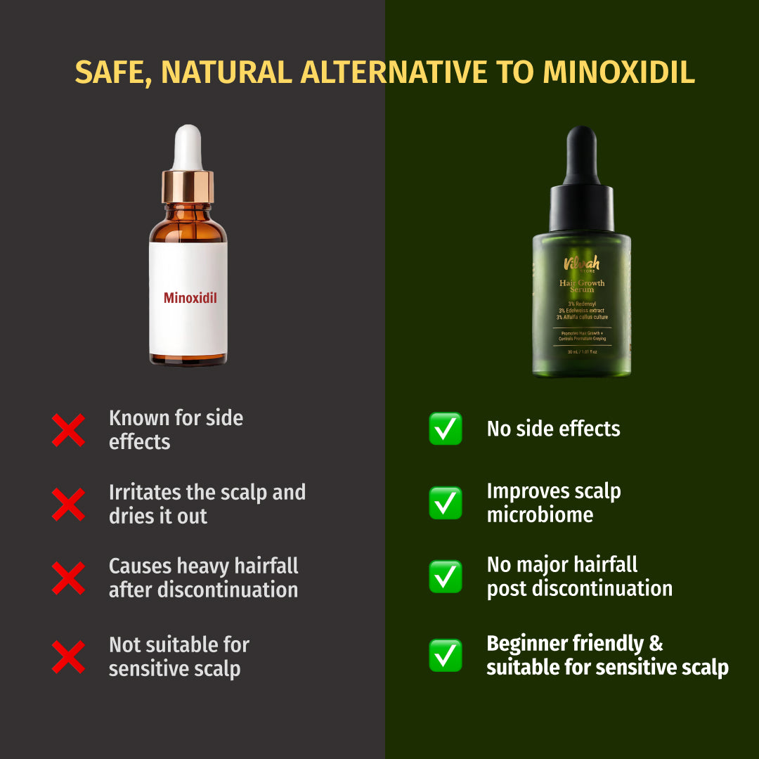 Hair Growth Serum