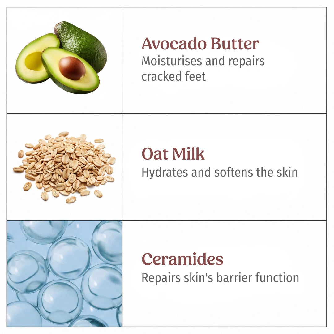 Ingredients of Vilvah Foot Cream and Body Lotion Combo