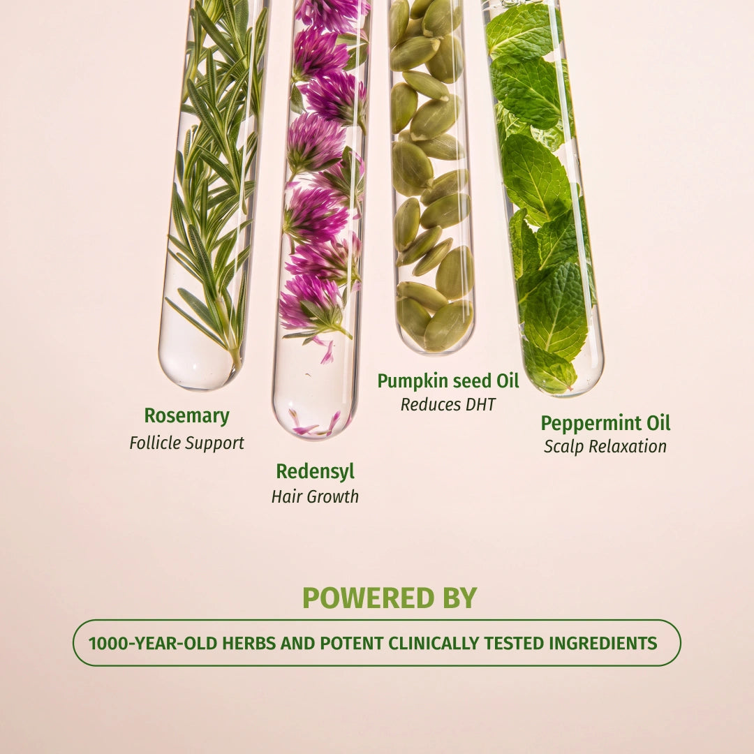 Grow & Repair Combo