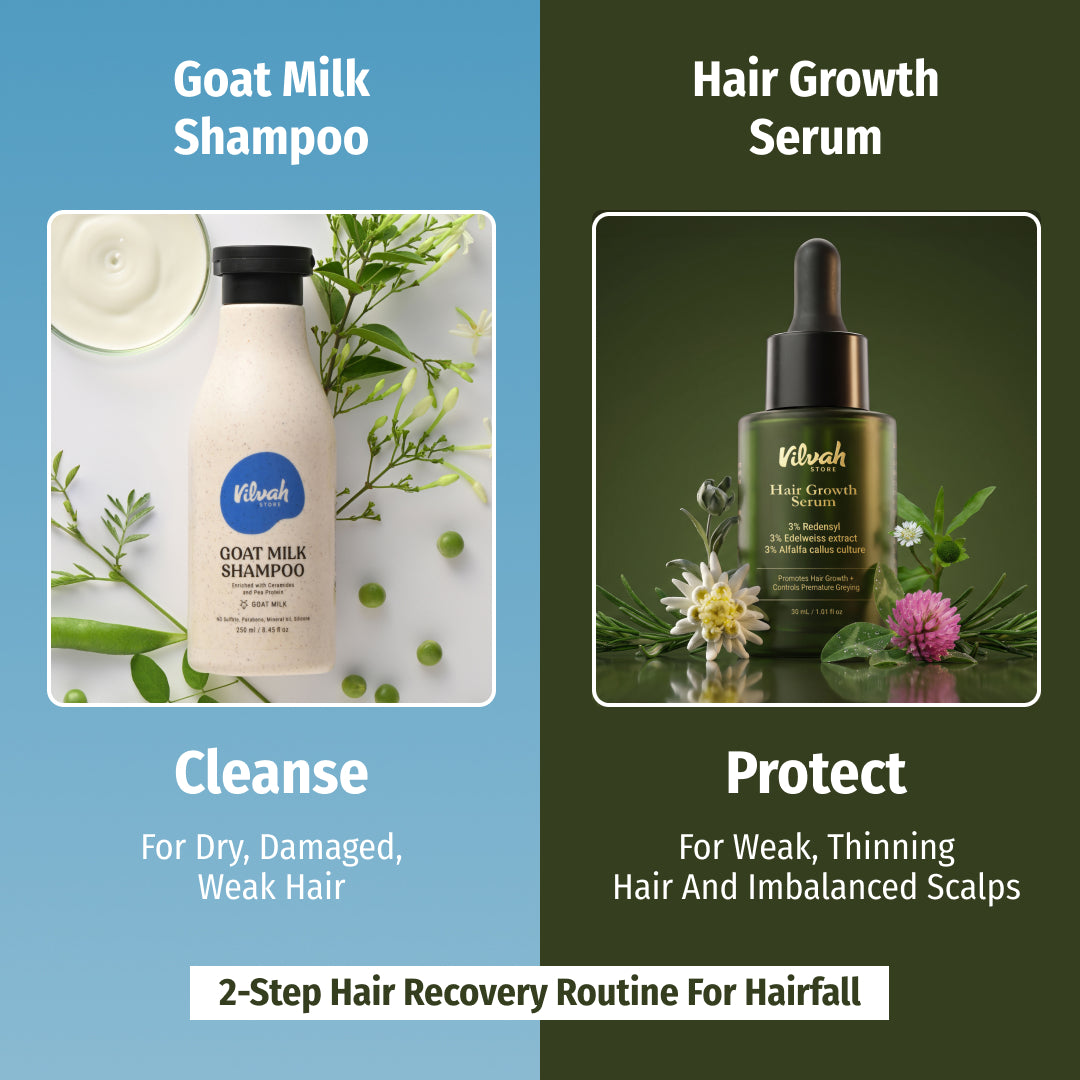 Hair Growth Combo