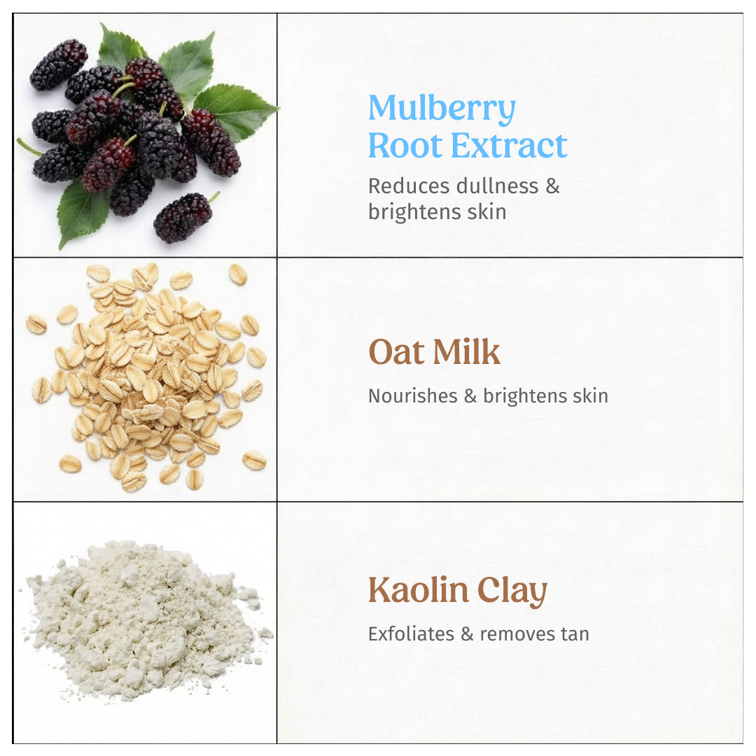 ingredients of vilvah tan protection combo