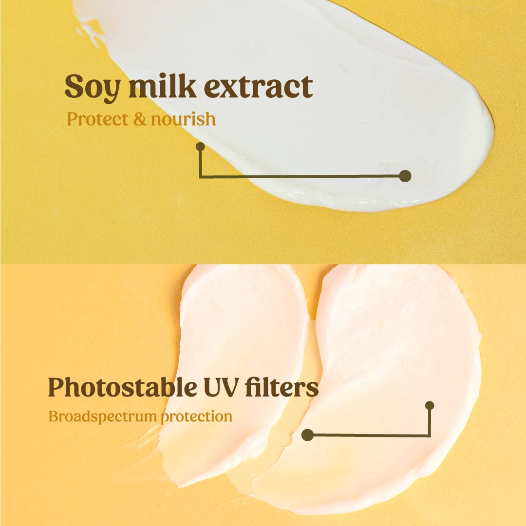 sun protection combo ingredients